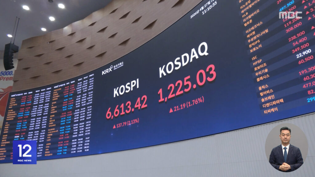 코스피 6,600 뚫었다‥시가총액도 6천 조 돌파