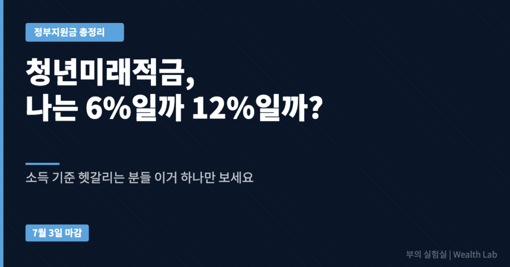 청년미래적금 일반형 우대형 정부 기여금 6% 12% 차이